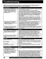 Preview for 48 page of Panasonic ShowStopper PV-SS2710 Operating Manual