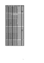 Preview for 54 page of Panasonic ShowStopper PV-SS2710 Service Manual