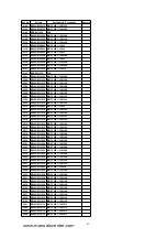 Preview for 62 page of Panasonic ShowStopper PV-SS2710 Service Manual