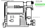 Preview for 90 page of Panasonic ShowStopper PV-SS2710 Service Manual