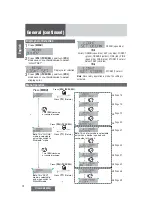 Preview for 2 page of Panasonic SiriusXM CQ-RXBT490U Quick Start Manual