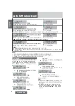 Preview for 4 page of Panasonic SiriusXM CQ-RXBT490U Quick Start Manual