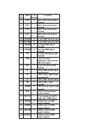 Preview for 35 page of Panasonic SJ-MJ55GH Service Manual