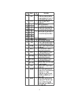 Preview for 47 page of Panasonic SJ-MJ75 Service Manual