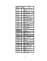 Preview for 48 page of Panasonic SJ-MJ75 Service Manual