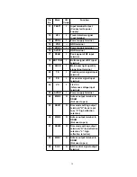 Preview for 50 page of Panasonic SJ-MJ75 Service Manual