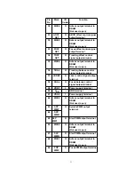 Preview for 51 page of Panasonic SJ-MJ75 Service Manual