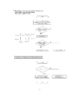 Preview for 35 page of Panasonic SJ-MJ88 Service Manual