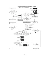 Preview for 38 page of Panasonic SJ-MJ88 Service Manual