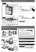 Preview for 5 page of Panasonic SJ-MJ97 Operating Instructions Manual