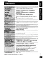 Preview for 79 page of Panasonic SJ-MR100 Operating Instructions Manual