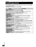 Preview for 82 page of Panasonic SJ-MR100 Operating Instructions Manual