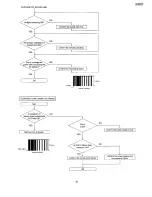 Предварительный просмотр 35 страницы Panasonic SJ-MR100 Service Manual