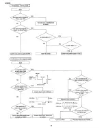 Предварительный просмотр 40 страницы Panasonic SJ-MR100 Service Manual