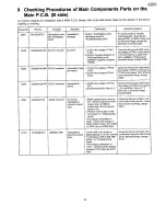 Предварительный просмотр 43 страницы Panasonic SJ-MR100 Service Manual