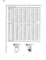 Предварительный просмотр 58 страницы Panasonic SJ-MR100 Service Manual