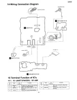 Предварительный просмотр 65 страницы Panasonic SJ-MR100 Service Manual