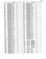 Preview for 71 page of Panasonic SJ-MR100 Service Manual