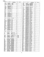 Preview for 72 page of Panasonic SJ-MR100 Service Manual