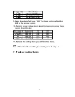 Preview for 23 page of Panasonic SJ-MR200 Service Manual