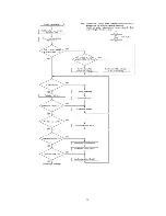 Preview for 24 page of Panasonic SJ-MR200 Service Manual