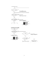 Preview for 25 page of Panasonic SJ-MR200 Service Manual