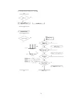 Preview for 26 page of Panasonic SJ-MR200 Service Manual