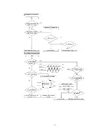 Preview for 30 page of Panasonic SJ-MR200 Service Manual