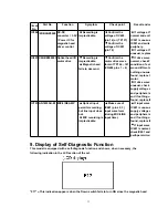 Preview for 33 page of Panasonic SJ-MR200 Service Manual