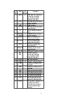 Preview for 37 page of Panasonic SJ-MR200 Service Manual