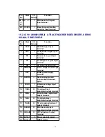 Preview for 38 page of Panasonic SJ-MR200 Service Manual