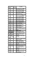 Preview for 39 page of Panasonic SJ-MR200 Service Manual