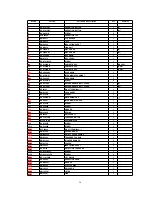 Preview for 50 page of Panasonic SJ-MR200 Service Manual