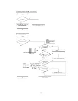 Preview for 28 page of Panasonic SJ-MR220 Service Manual