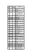 Preview for 47 page of Panasonic SJ-MR230DGH Service Manual