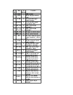 Preview for 52 page of Panasonic SJ-MR230DGH Service Manual