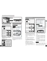 Предварительный просмотр 14 страницы Panasonic SJ-MR250 Operating Instructions Manual