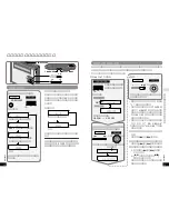 Предварительный просмотр 18 страницы Panasonic SJ-MR250 Operating Instructions Manual