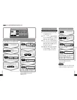 Предварительный просмотр 22 страницы Panasonic SJ-MR250 Operating Instructions Manual