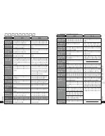 Preview for 38 page of Panasonic SJ-MR250 Operating Instructions Manual