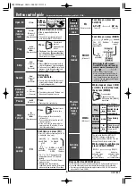 Preview for 4 page of Panasonic SL-CT345 Operating Instructions