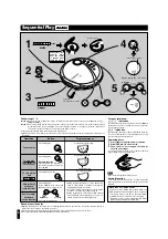 Предварительный просмотр 3 страницы Panasonic SL-CT490 Operating Instructions Manual