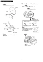 Preview for 11 page of Panasonic SL-CT520EB Service Manual