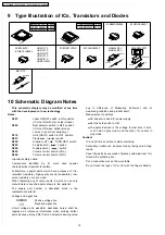 Preview for 17 page of Panasonic SL-CT520EB Service Manual