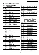 Preview for 26 page of Panasonic SL-CT520EB Service Manual