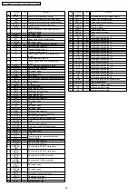 Preview for 27 page of Panasonic SL-CT520EB Service Manual