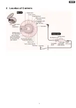 Предварительный просмотр 3 страницы Panasonic SL-CT582VEE Service Manual