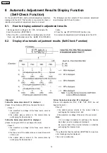 Предварительный просмотр 14 страницы Panasonic SL-CT582VEE Service Manual