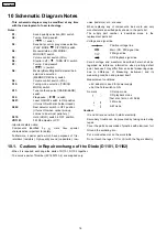 Предварительный просмотр 16 страницы Panasonic SL-CT582VEE Service Manual