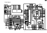 Предварительный просмотр 25 страницы Panasonic SL-CT582VEE Service Manual